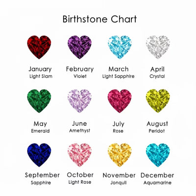 Initial Necklace with Heart Birthstone