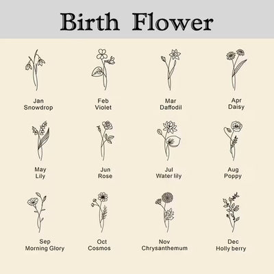 Personalised Birth Flower keyring, Leather Keychain